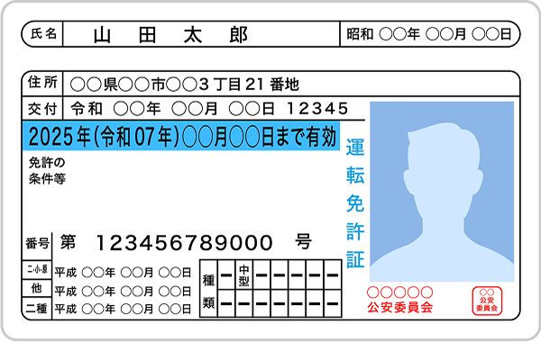 運転免許証