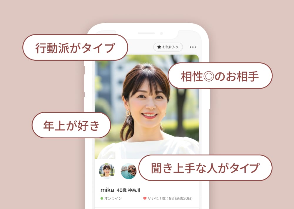 アンジュの特徴2