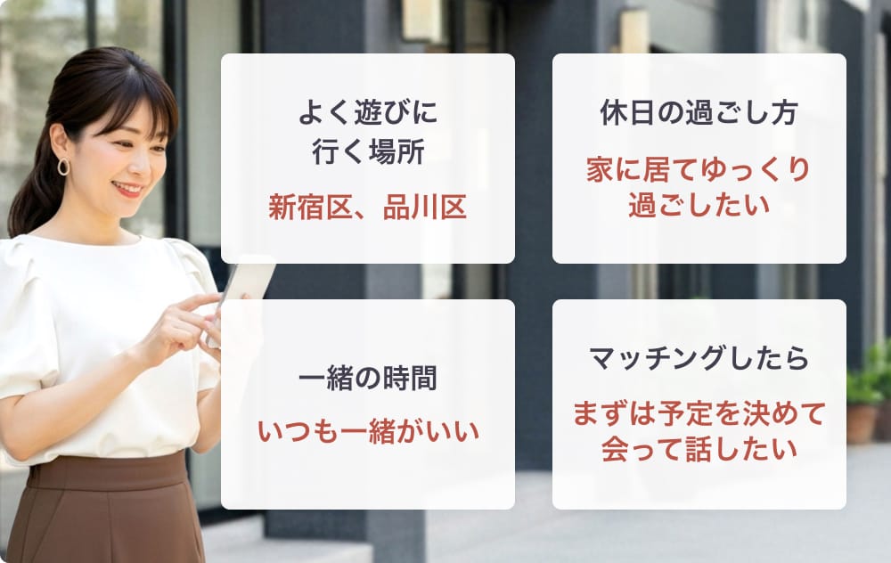 アンジュの特徴3